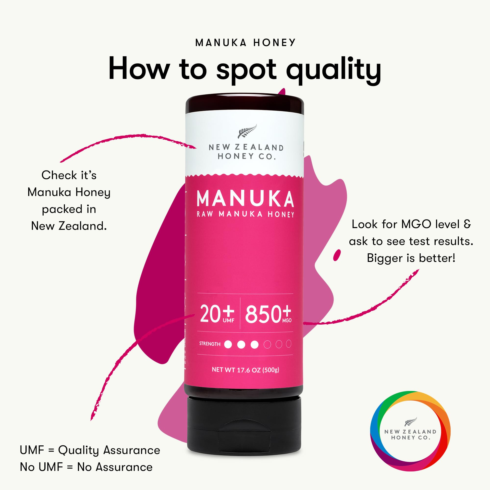 NEW ZEALAND HONEY CO label with UMF certification and traceability details