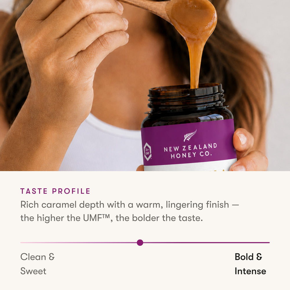 NEW ZEALAND HONEY CO in kitchen lifestyle setting showing daily-use convenience benefit