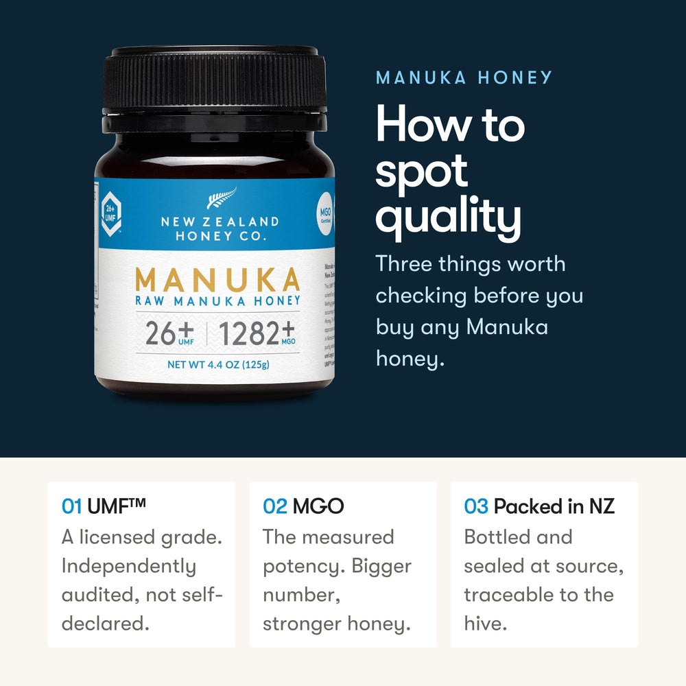 NEW ZEALAND HONEY CO drizzled over yogurt illustrating culinary use and taste enhancement