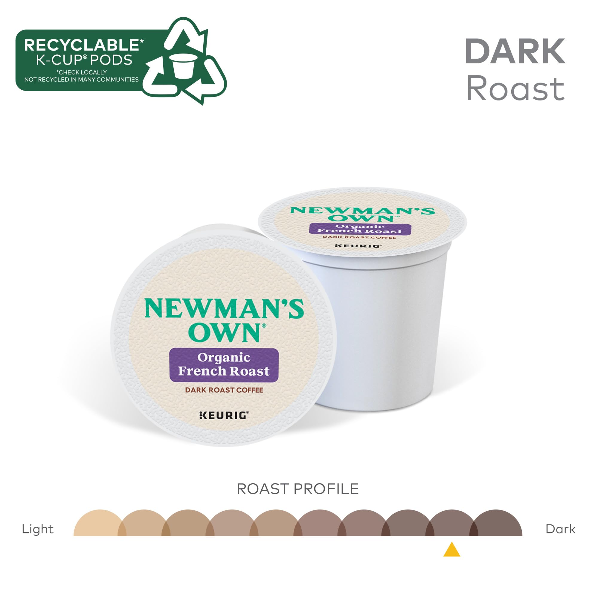 Newman's Own recycling demonstration illustrating how to peel and recycle pods