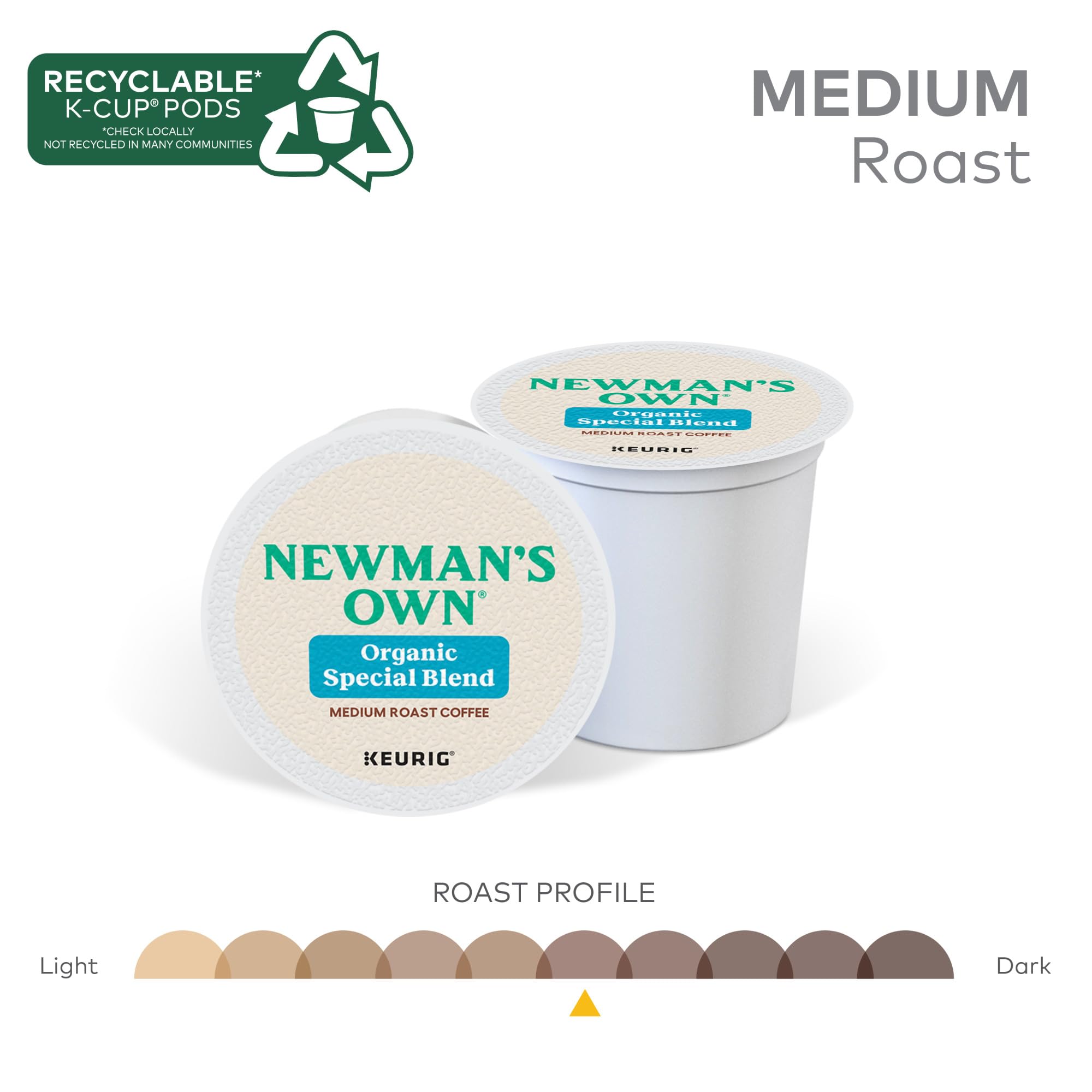 Newman's Own pod inserted in single-serve machine demonstrating fast brewing