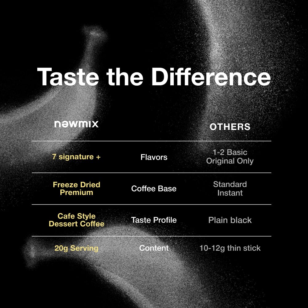 newmix hot banana latte in cup demonstrating easy hot preparation