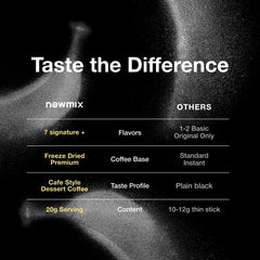 newmix hot banana latte in cup demonstrating easy hot preparation