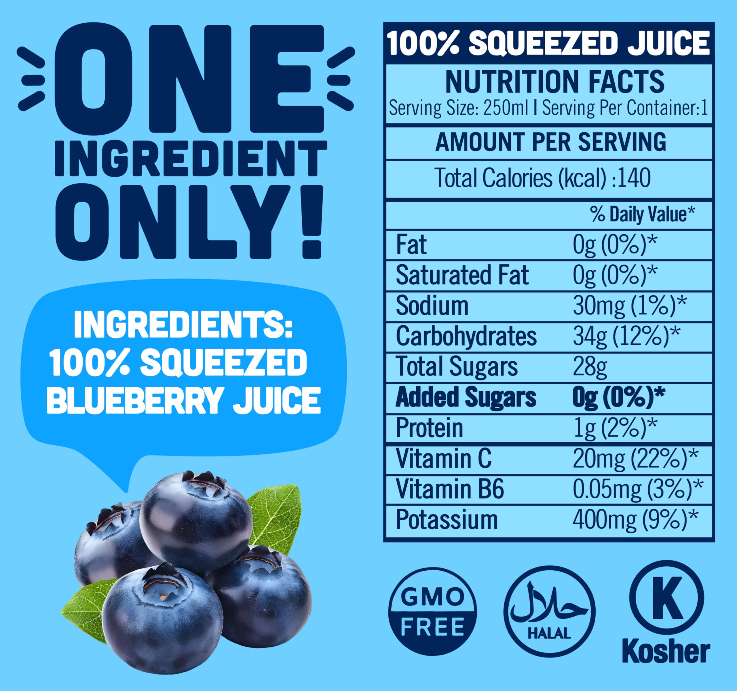 NILO wild blueberries on farm conveying local sourcing and quality