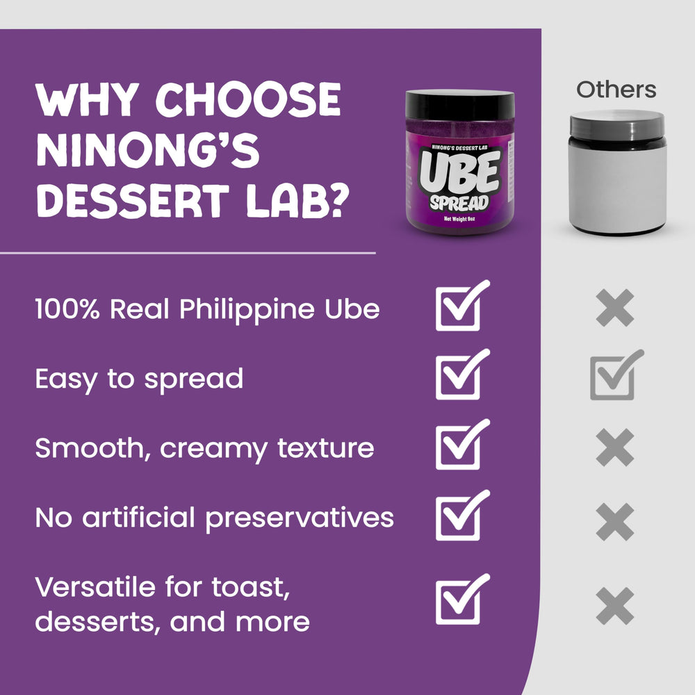 Ninong’s Dessert Lab ube spread on toast, adding color and instantly flavorful topping
