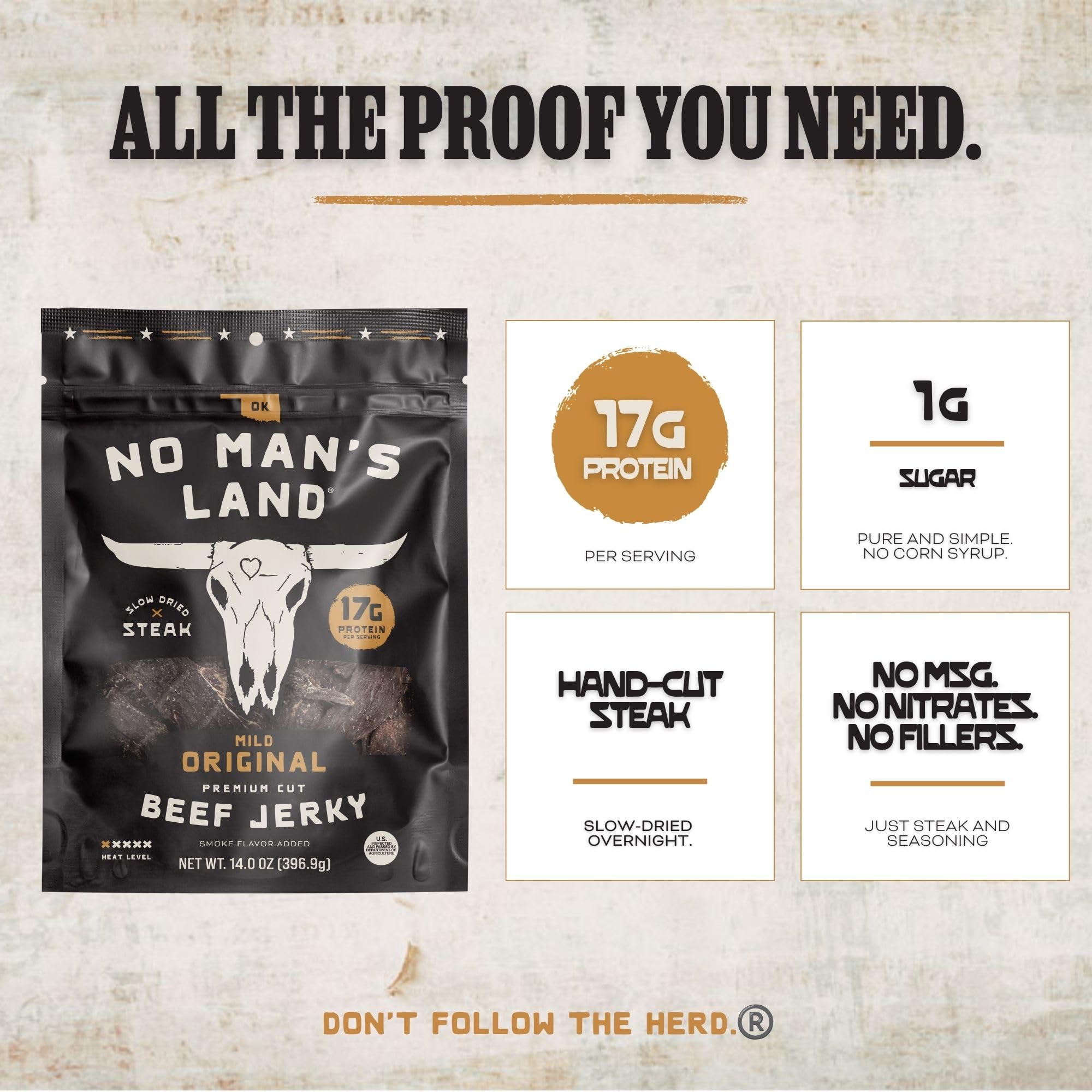No Mans Land close-up of jerky strips highlighting chewy texture and real beef flavor