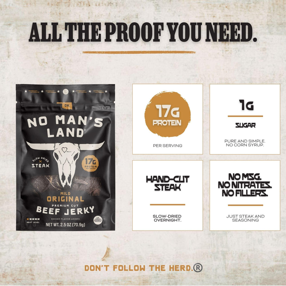 No Mans Land close-up jerky strips highlights meat content and rich flavor