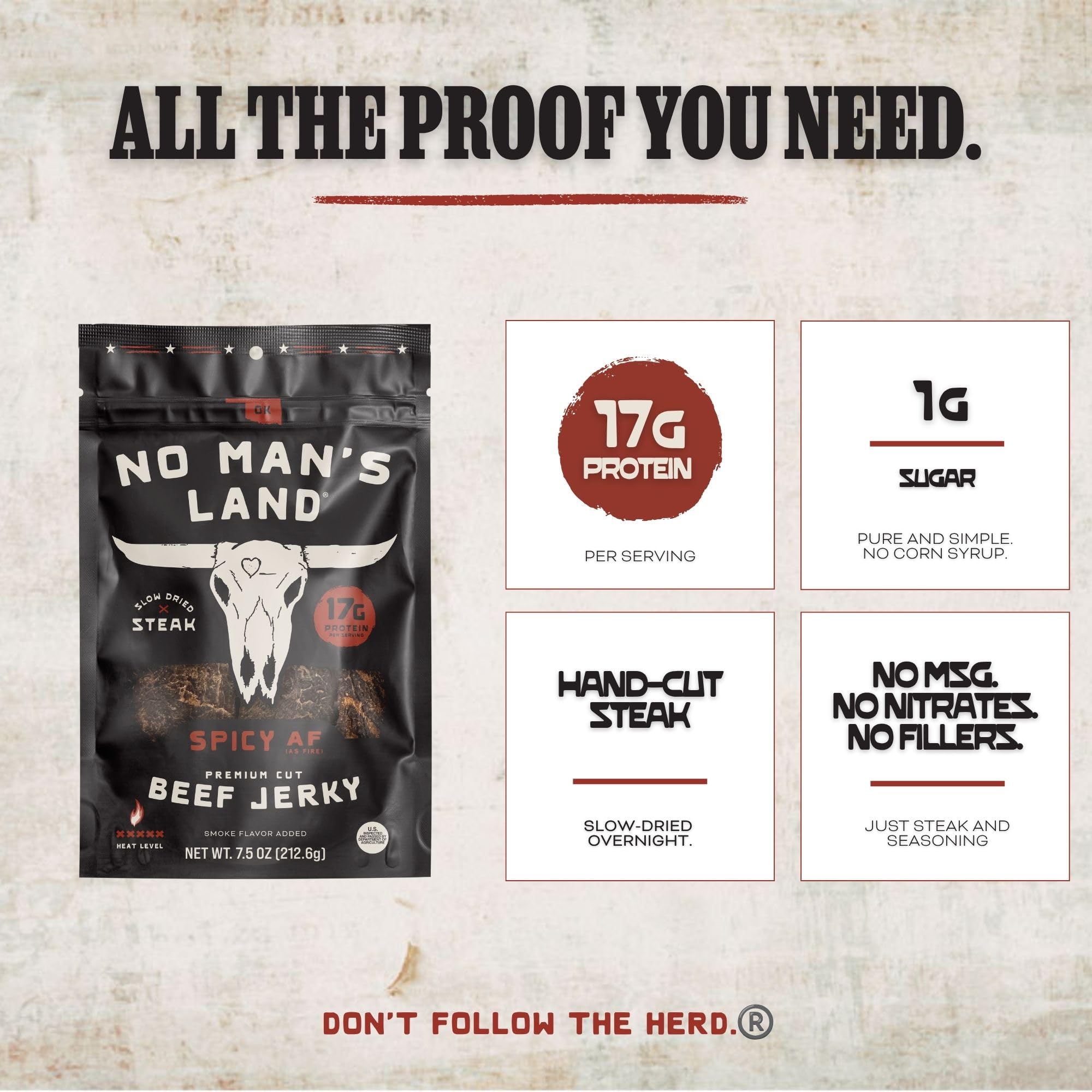 No Mans Land close-up of jerky strips highlighting hand-cut beef texture and flavor