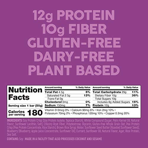 No Nuts! bar inside a school lunchbox demonstrating allergy-safe packed snack