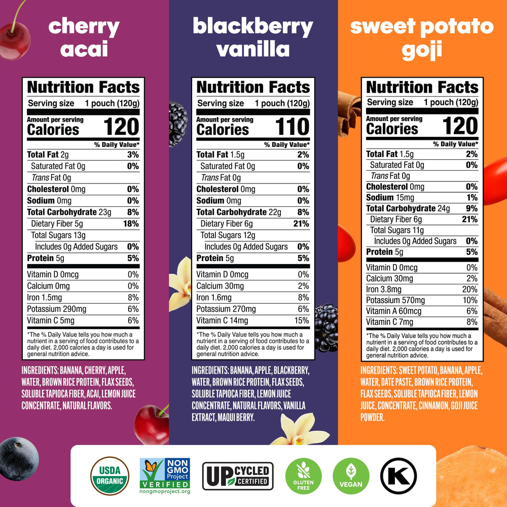 NOKA pouch texture and flaxseed detail emphasizing fiber content