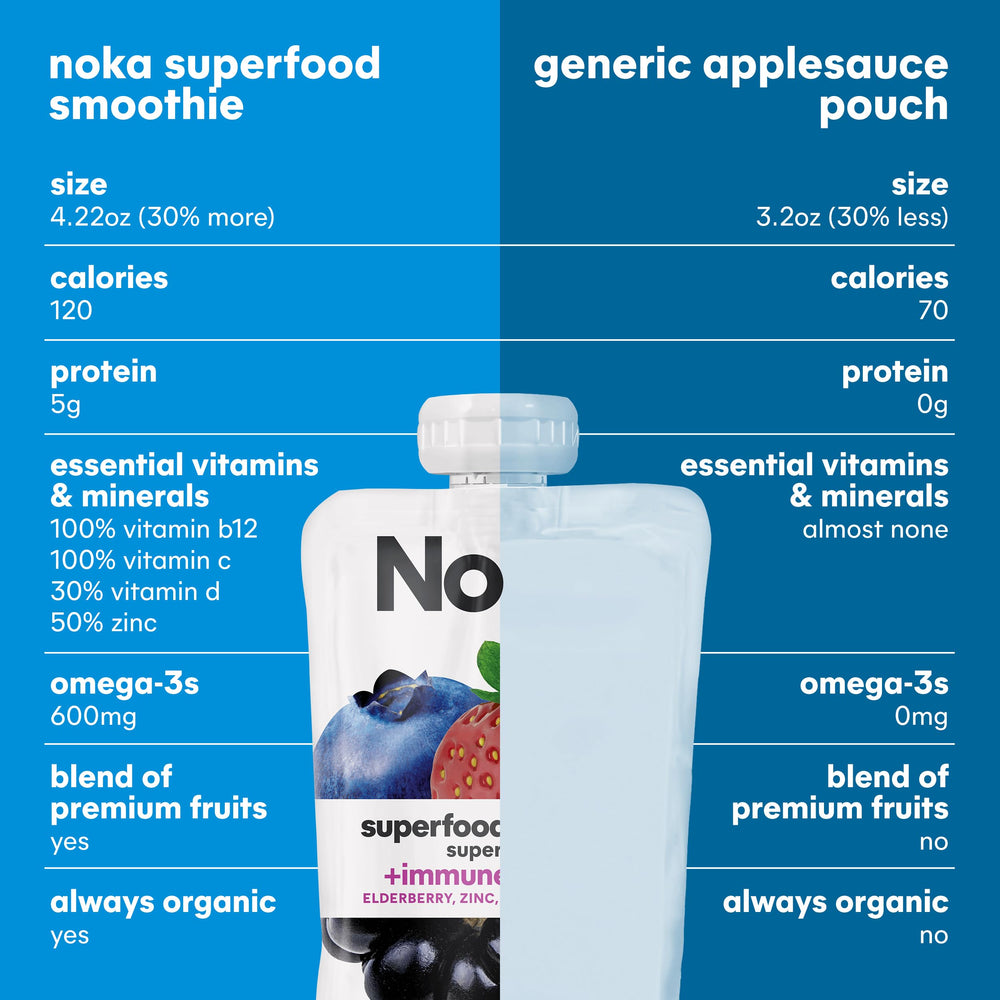 NOKA pouch held in adult hand for scale showing packable portable size
