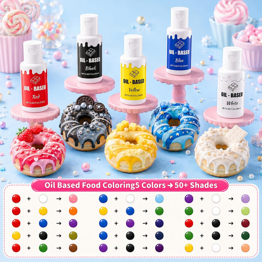 Nomeca color droppers close-up displaying precise dosing and reduced waste benefit