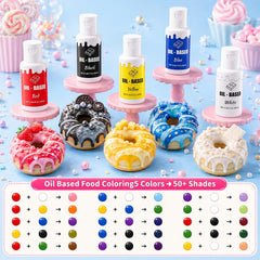 Nomeca color droppers close-up displaying precise dosing and reduced waste benefit