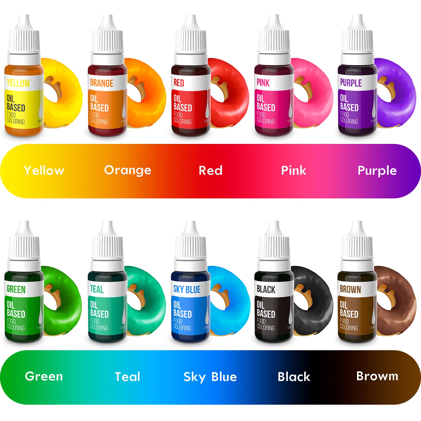 Nomeca drops on palette mixing board, showing custom color blending possibilities