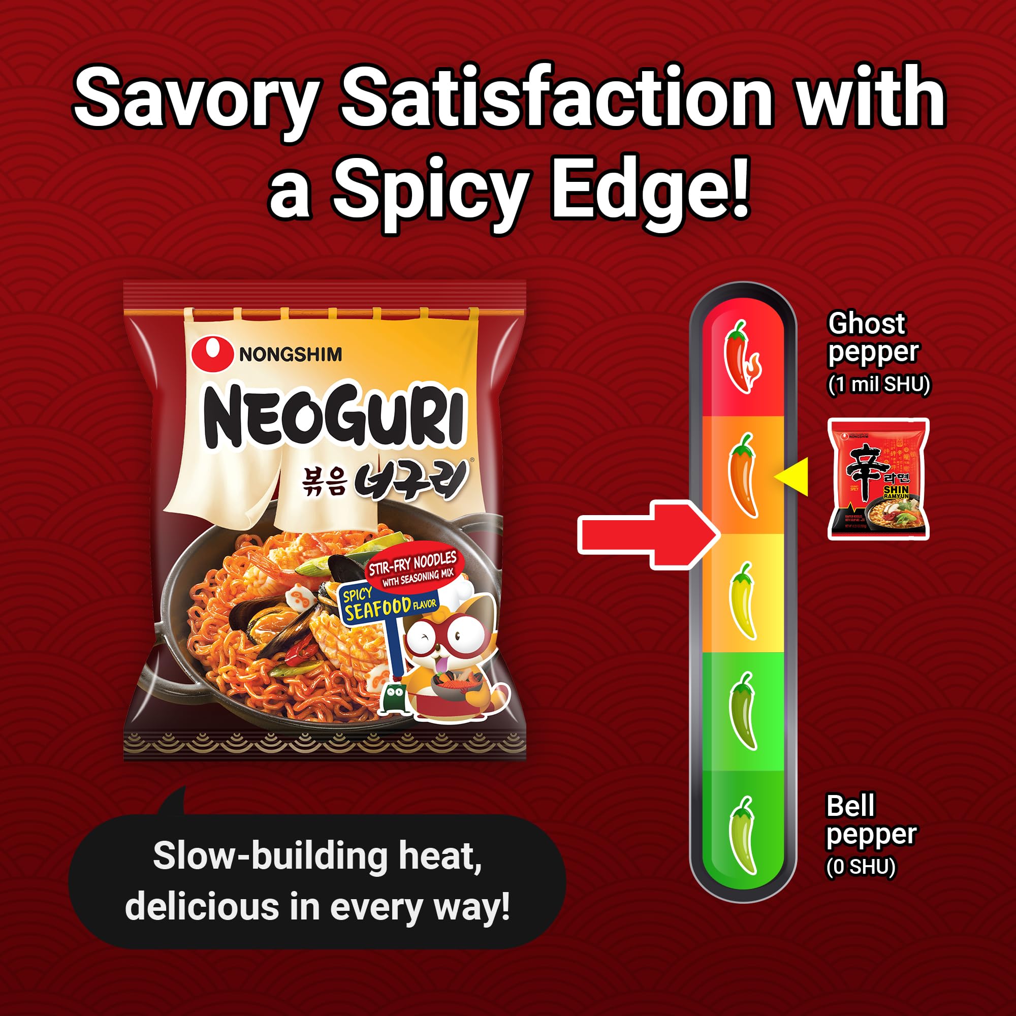 Nongshim Neoguri served with shrimp topping showing how protein enhances seafood taste