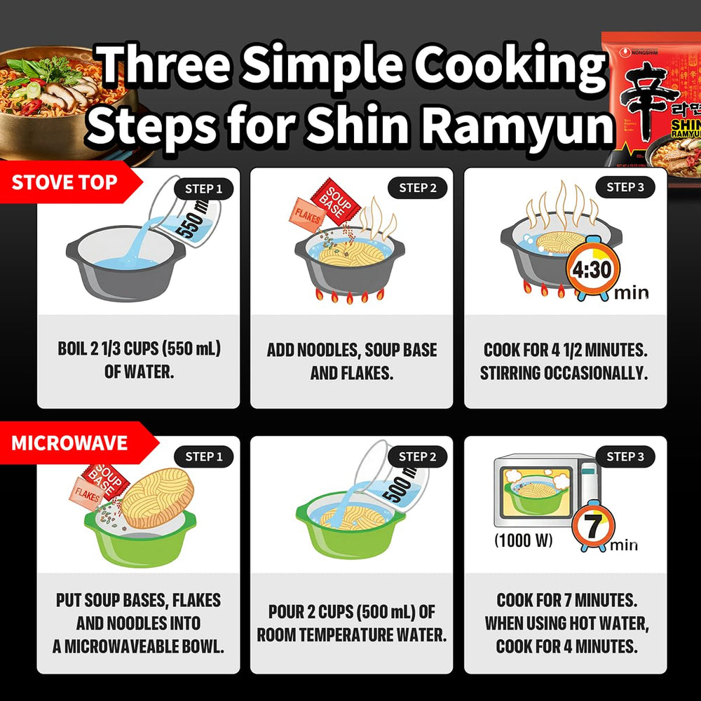 Nongshim Shin Ramyun serving with egg demonstrating easy meal upgrade