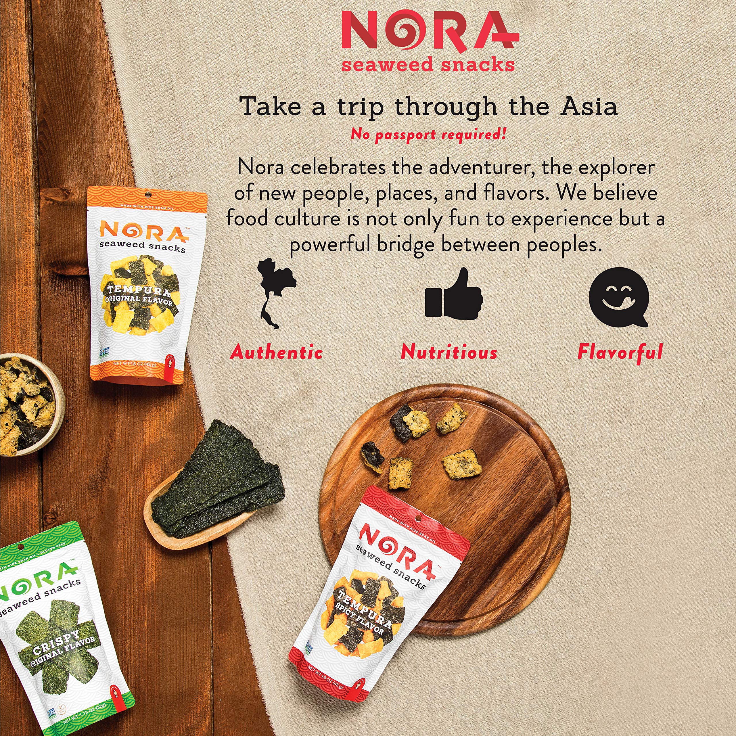 NORA strip next to fingers showing size and portion-controlled snacking