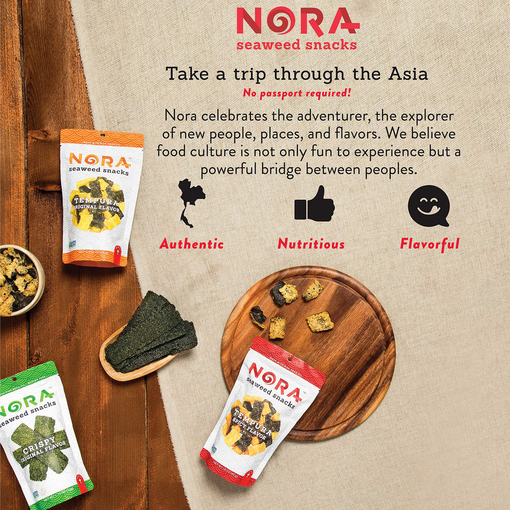 NORA strip next to fingers showing size and portion-controlled snacking