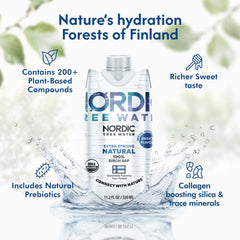 Pack of 12 Nordic Tree Water cartons displayed demonstrating value and convenience