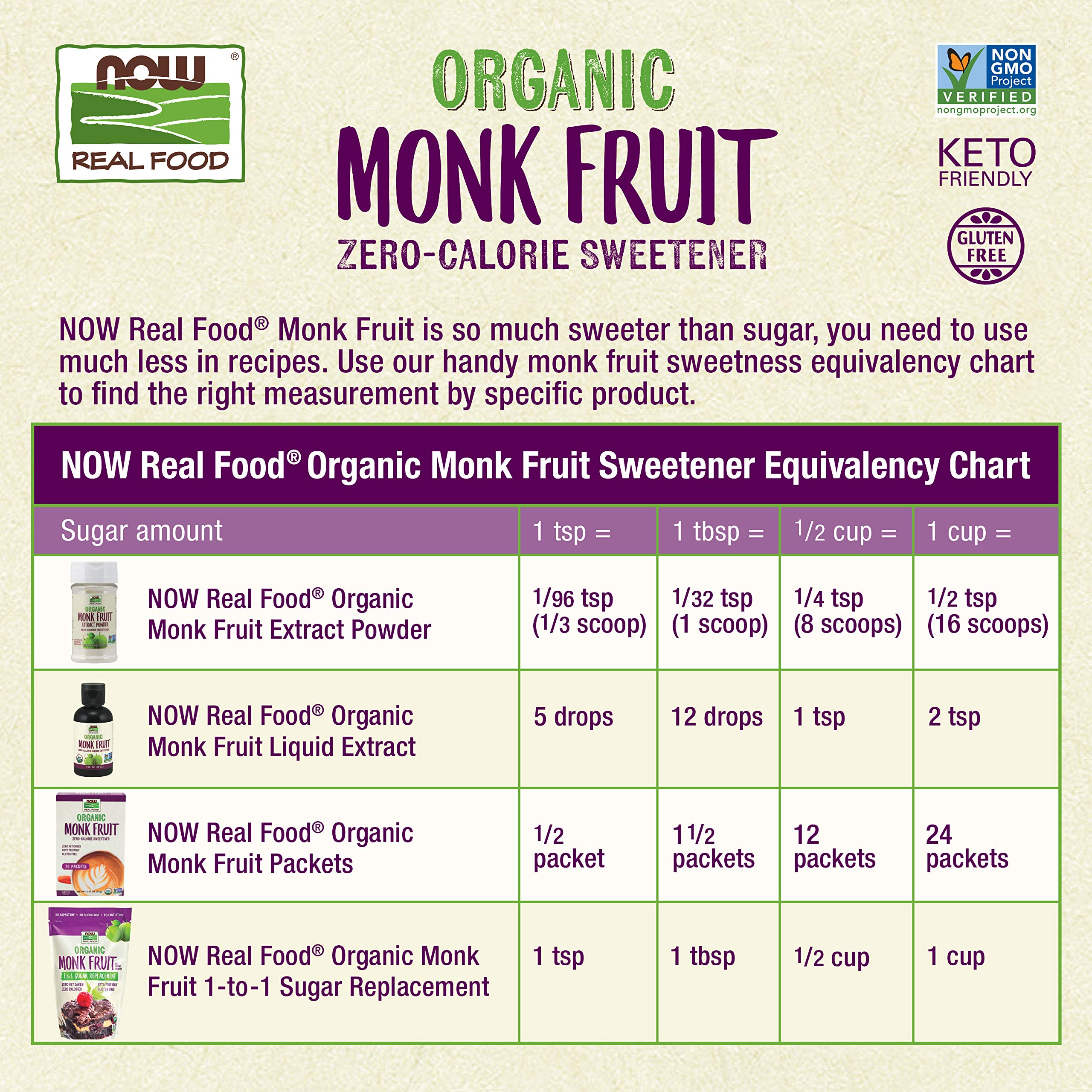 NOW Foods ingredient label highlighting organic non-GMO benefit