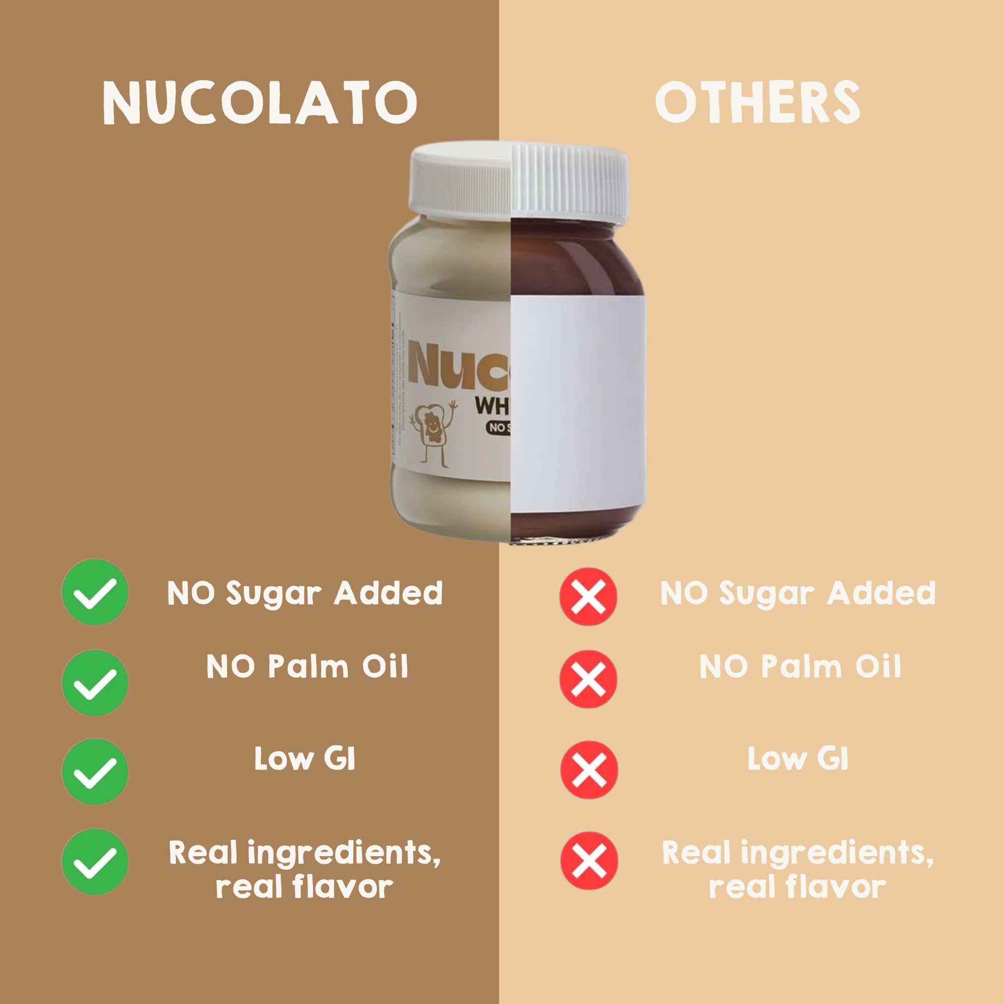NUCOLATO ingredient label close-up showing palm-oil-free and gluten-free benefits