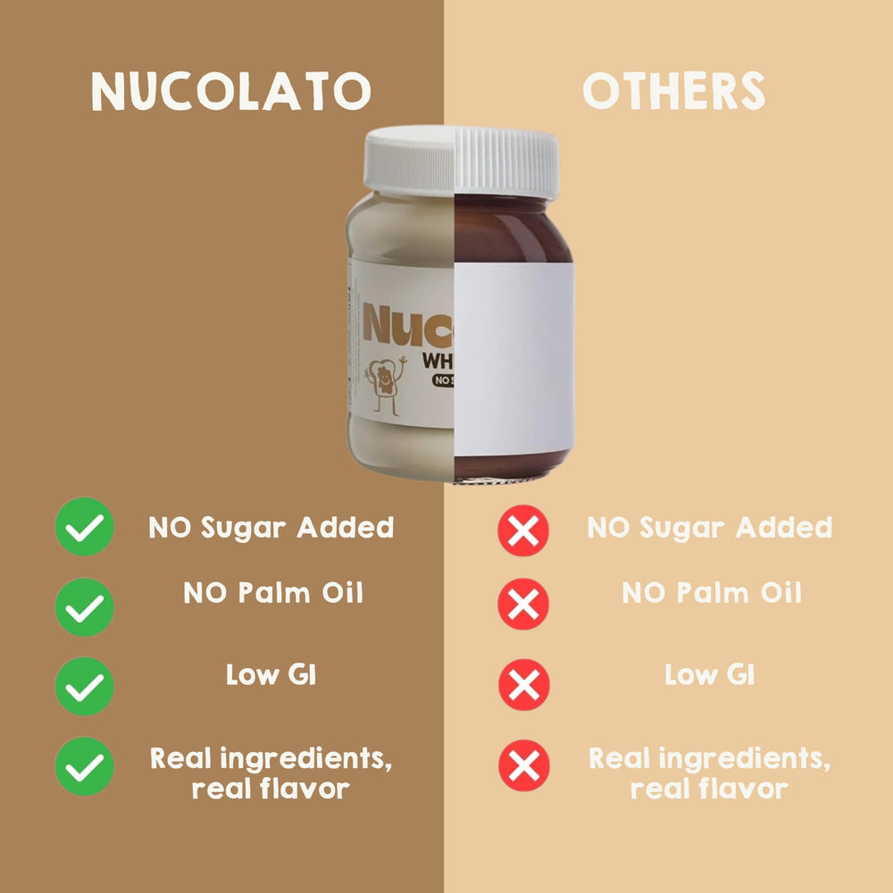 NUCOLATO ingredient label close-up showing palm-oil-free and gluten-free benefits