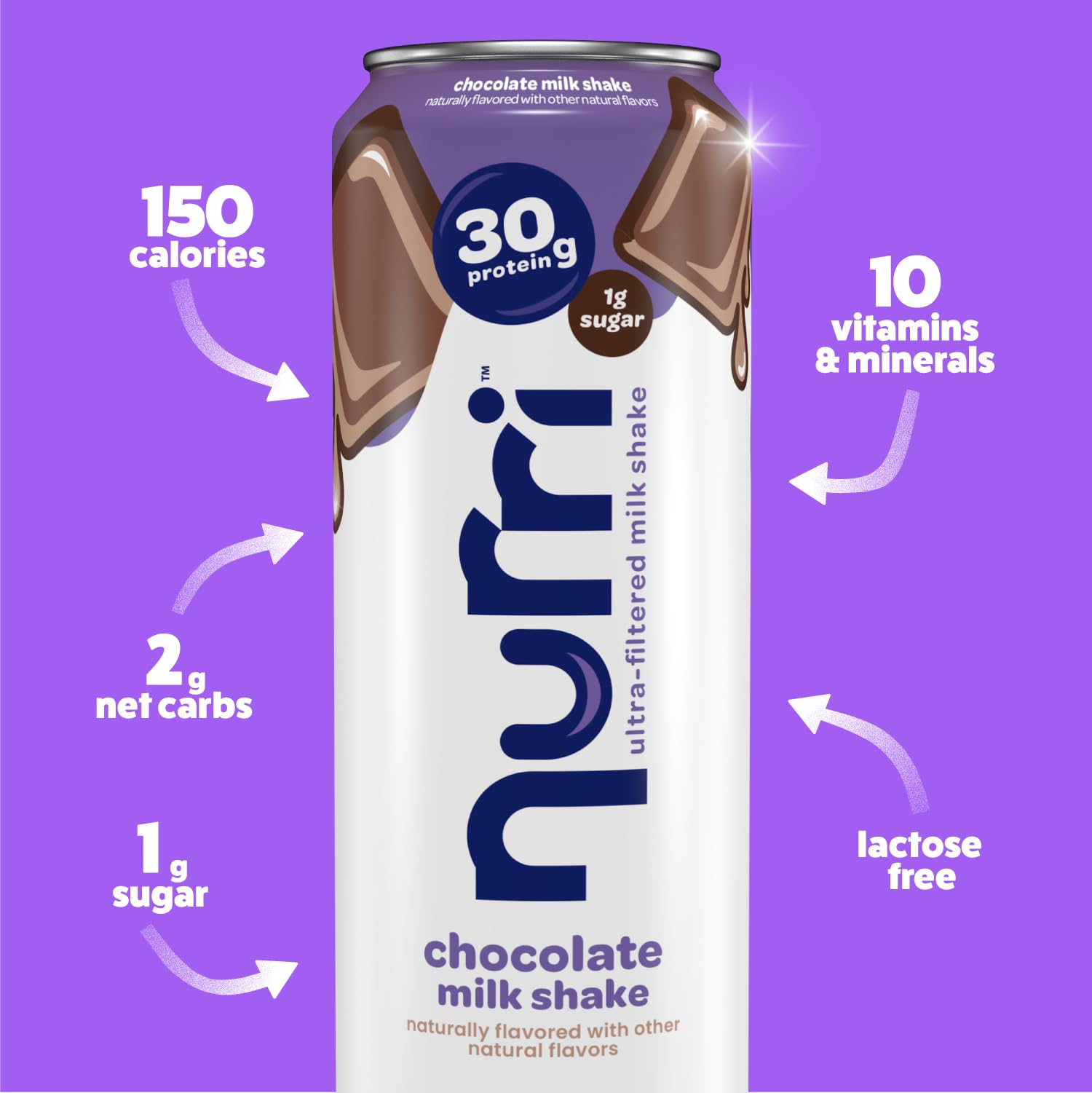 nurri side label with nutrition facts highlighting low sugar benefit
