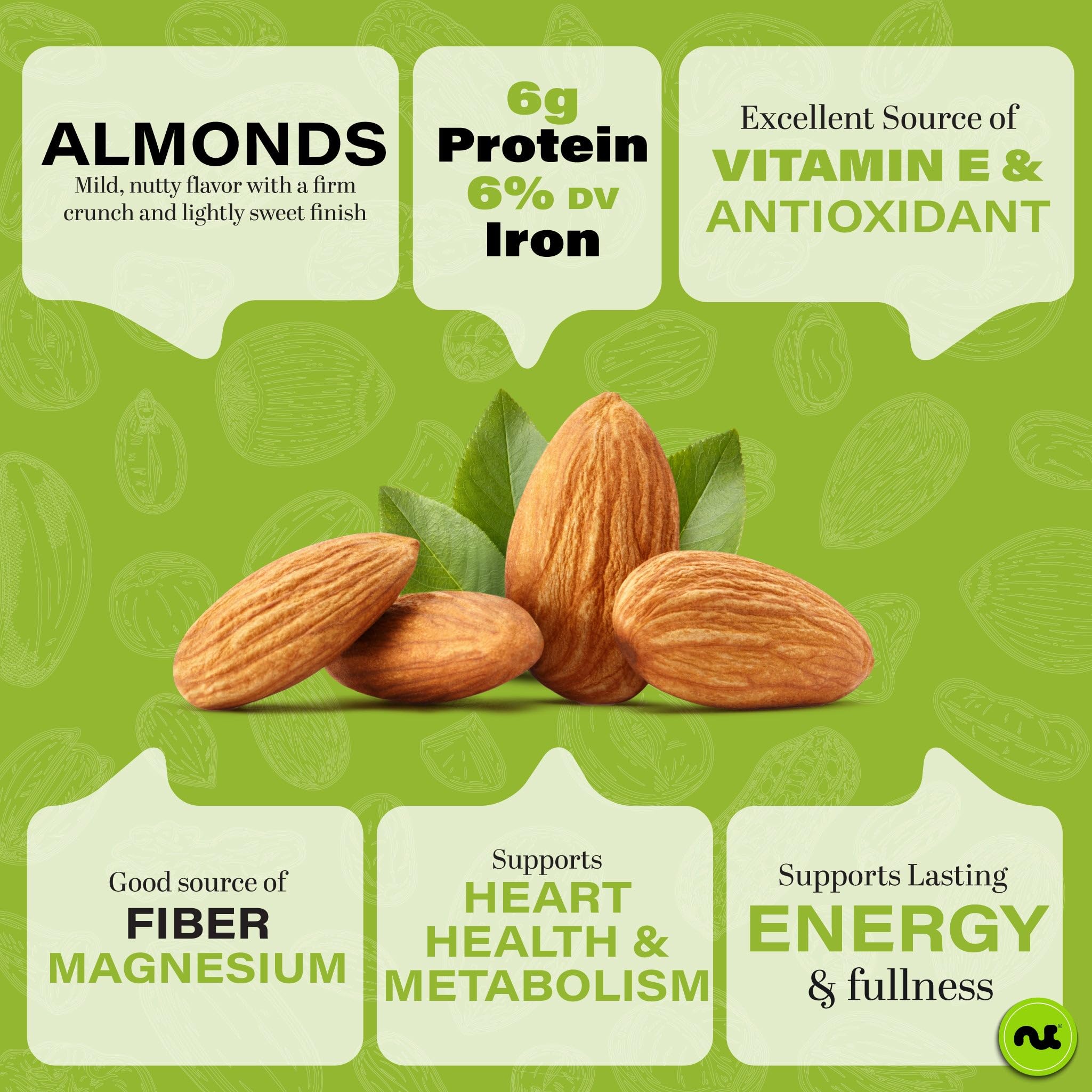 Nut Cravings close-up of almond shell texture highlighting freshness