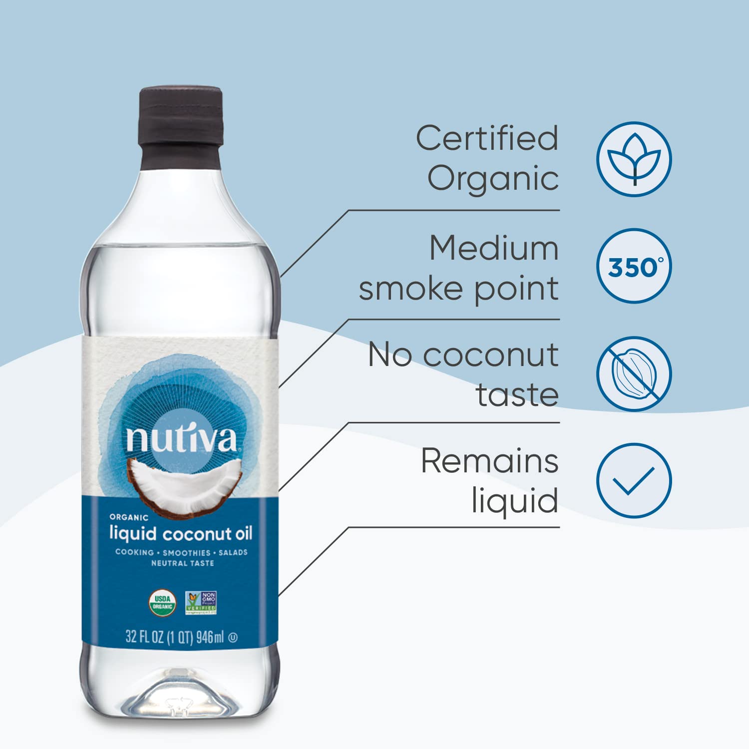 Nutiva oil applied to hand illustrating lightweight absorption and moisture