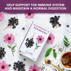 Nutra Tea echinacea flowers detail showing herbaceous ingredients and purity