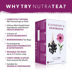 Nutra Tea elderberry berries detail showing rich color and fruity flavor