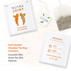 Nutra Tea ingredient display with curcumin, green tea and piperine for transparency