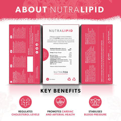 Nutra Tea close-up of enveloped NUTRALIPID tea bag with fibers and seal