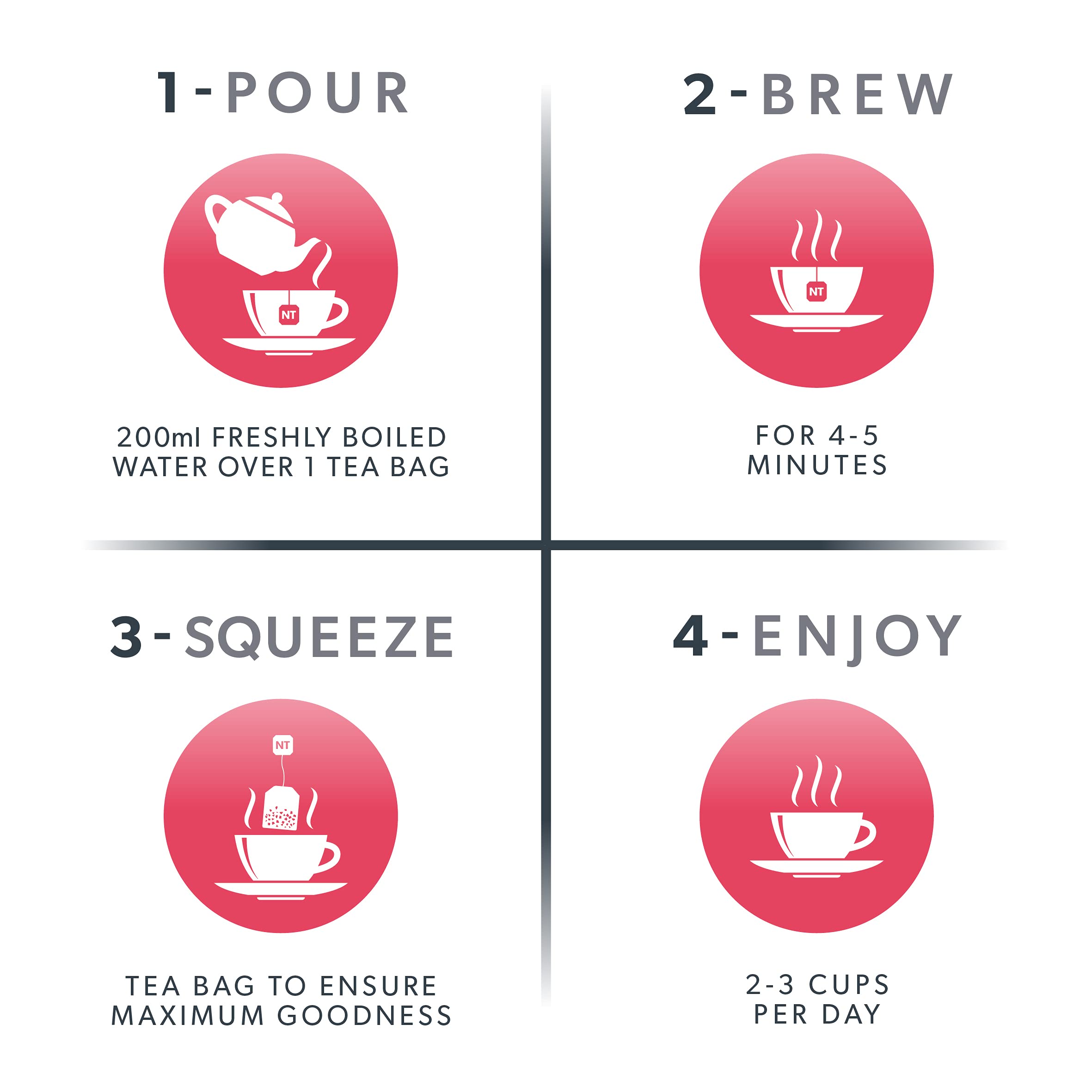 Nutra Tea demonstration of reusing the NUTRALIPID tea bag for second infusion