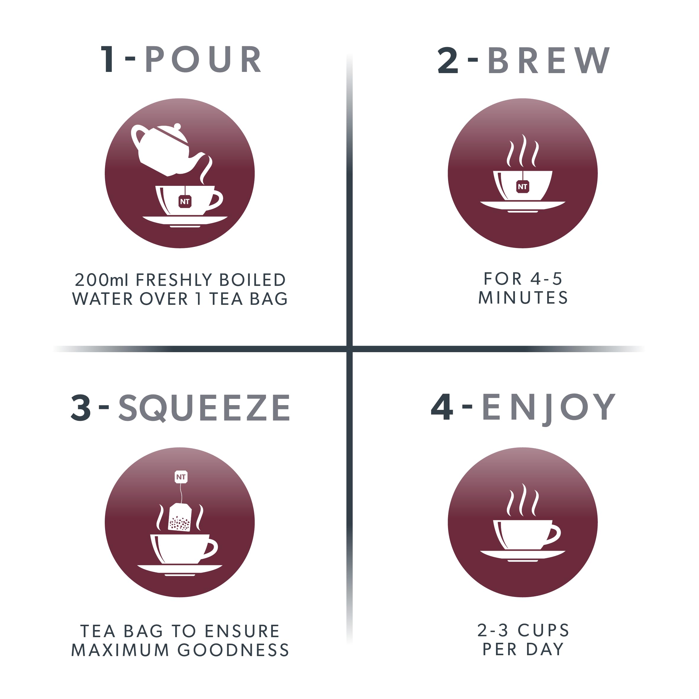 Nutra Tea NUTRAURIC ingredient label detail lists botanical blend