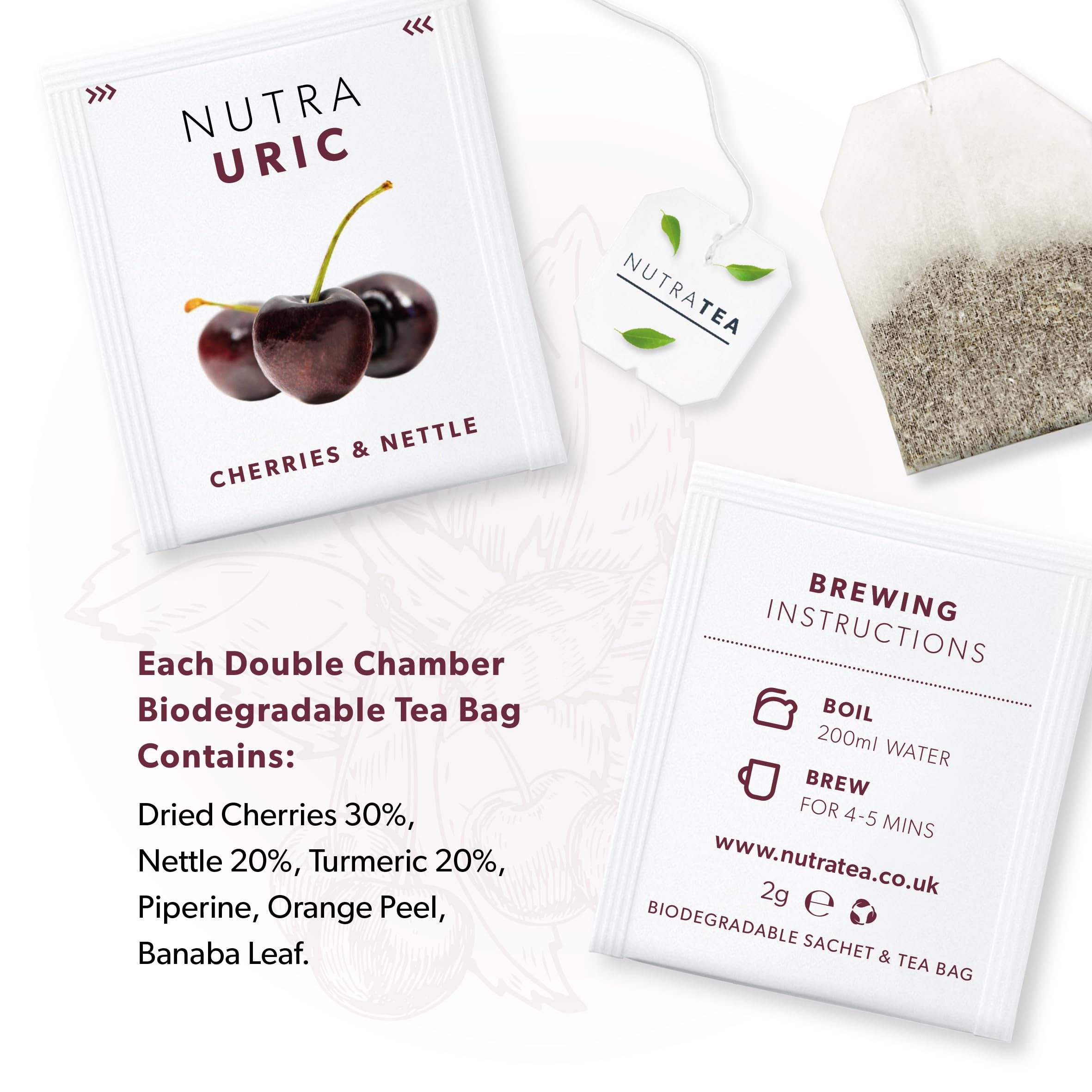 Nutra Tea NUTRAURIC tea bag reuse demonstration extends value