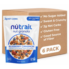 NuTrail front packaging showing product and benefits