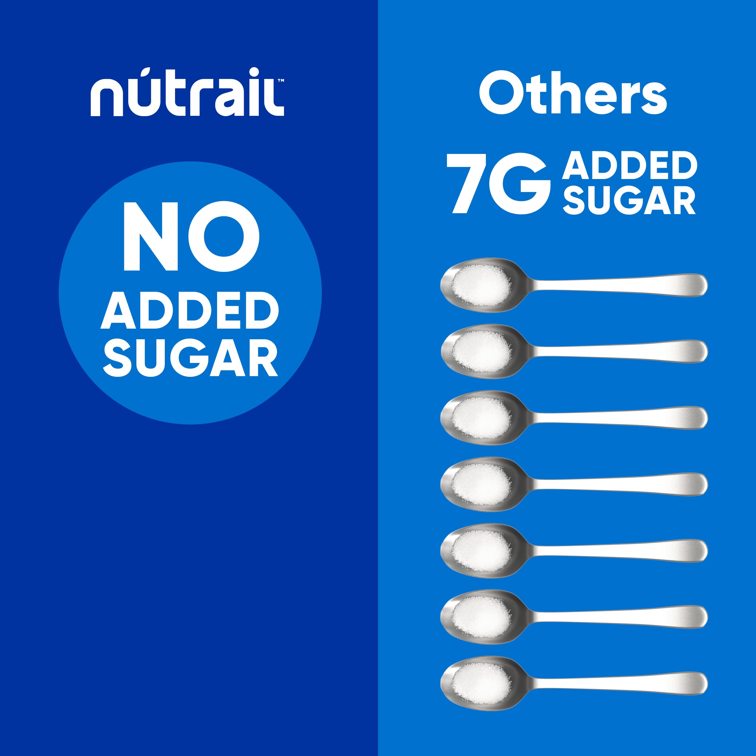 NuTrail portion on kitchen scale highlighting serving control