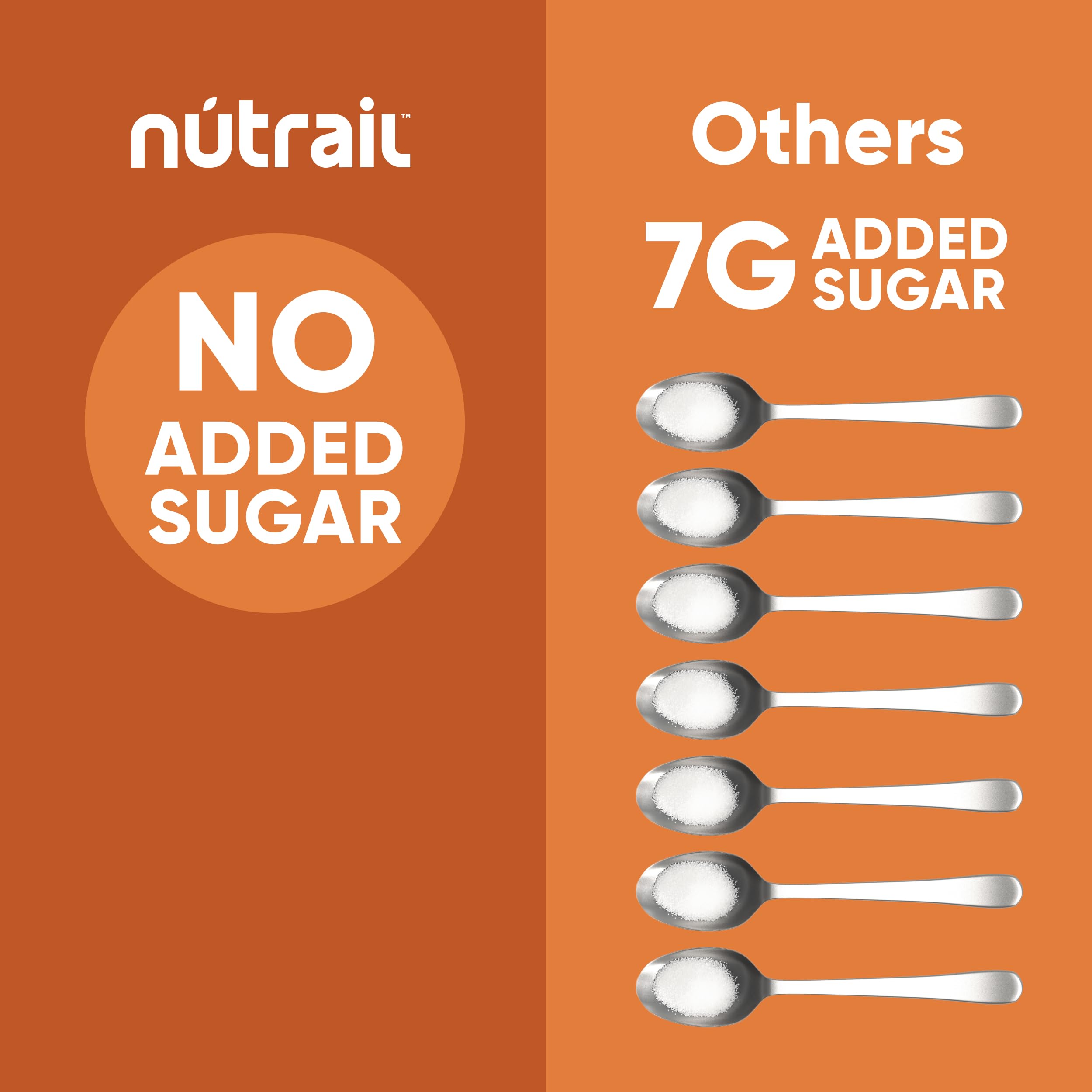 NuTrail handheld bag snack for portable, no-sugar energy