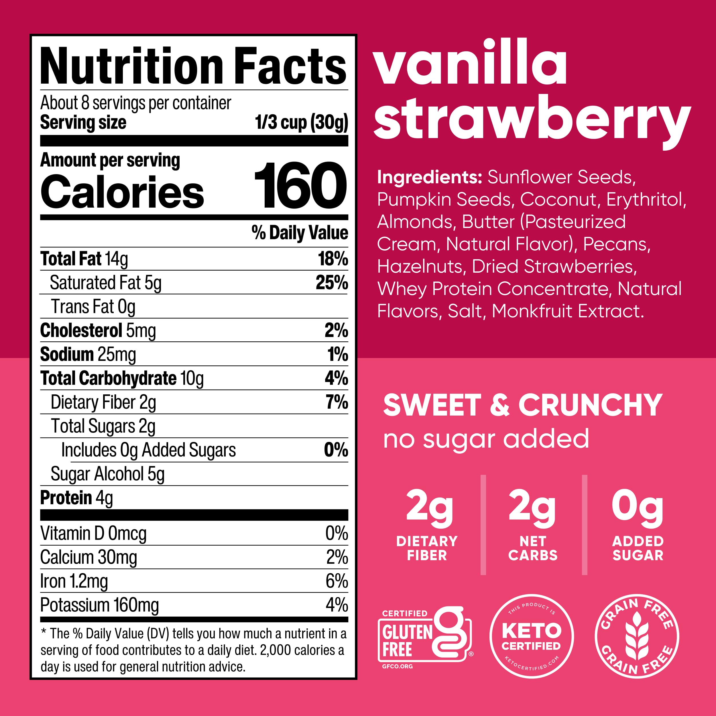 NuTrail nutrition label close-up highlighting low net carbs