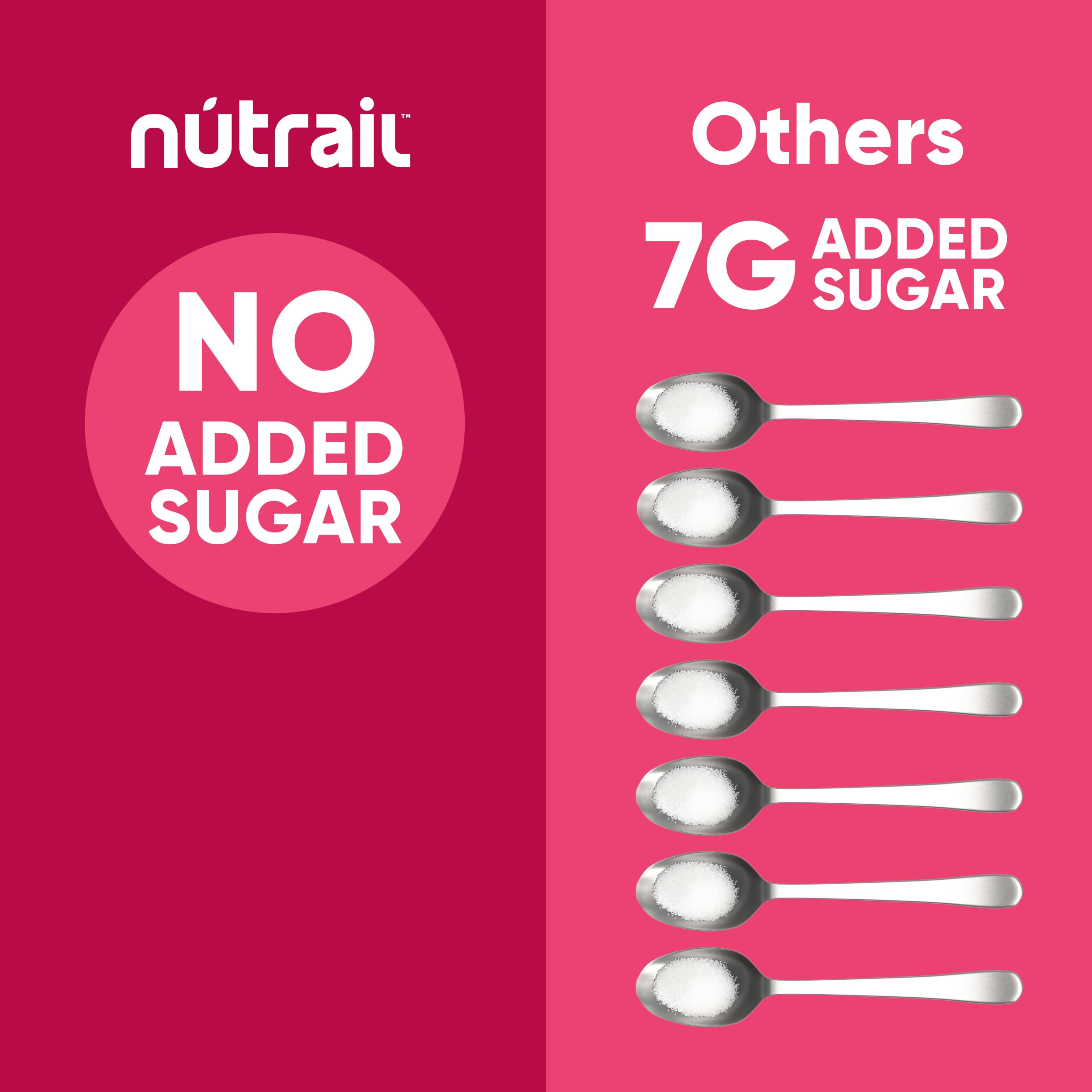 NuTrail snack pouch in hand illustrating portability and convenience