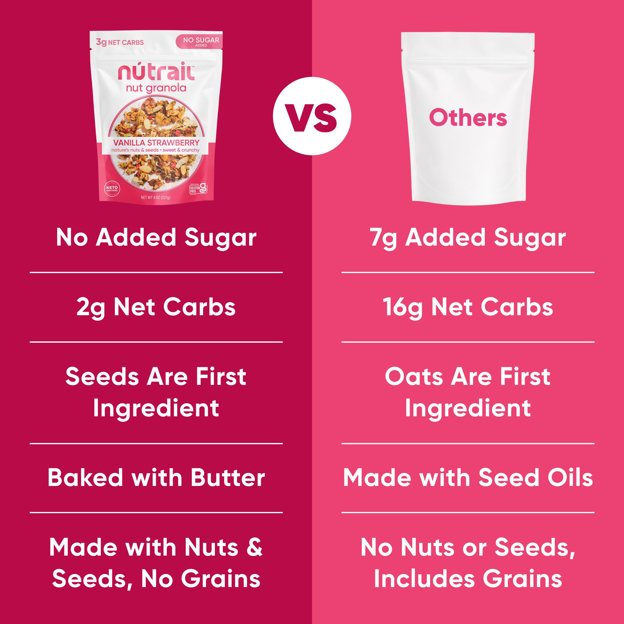 NuTrail scoop with serving scale showing portion control benefit