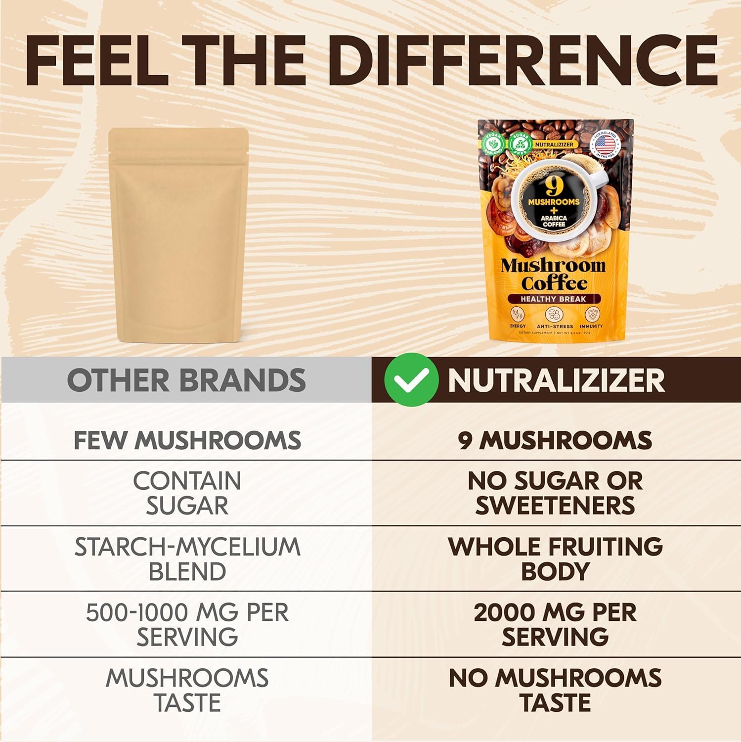 NUTRALIZIZER scoop and serving demonstrating one-scoop convenience