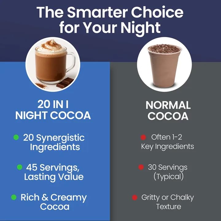 NutraTaste nighttime lifestyle scene with mug on bedside table promoting ritual