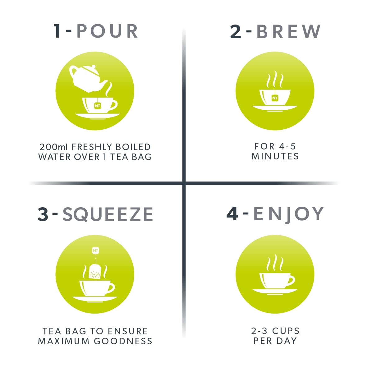 NutraTea stacked reusable teabags demonstrating durability and low-waste benefit