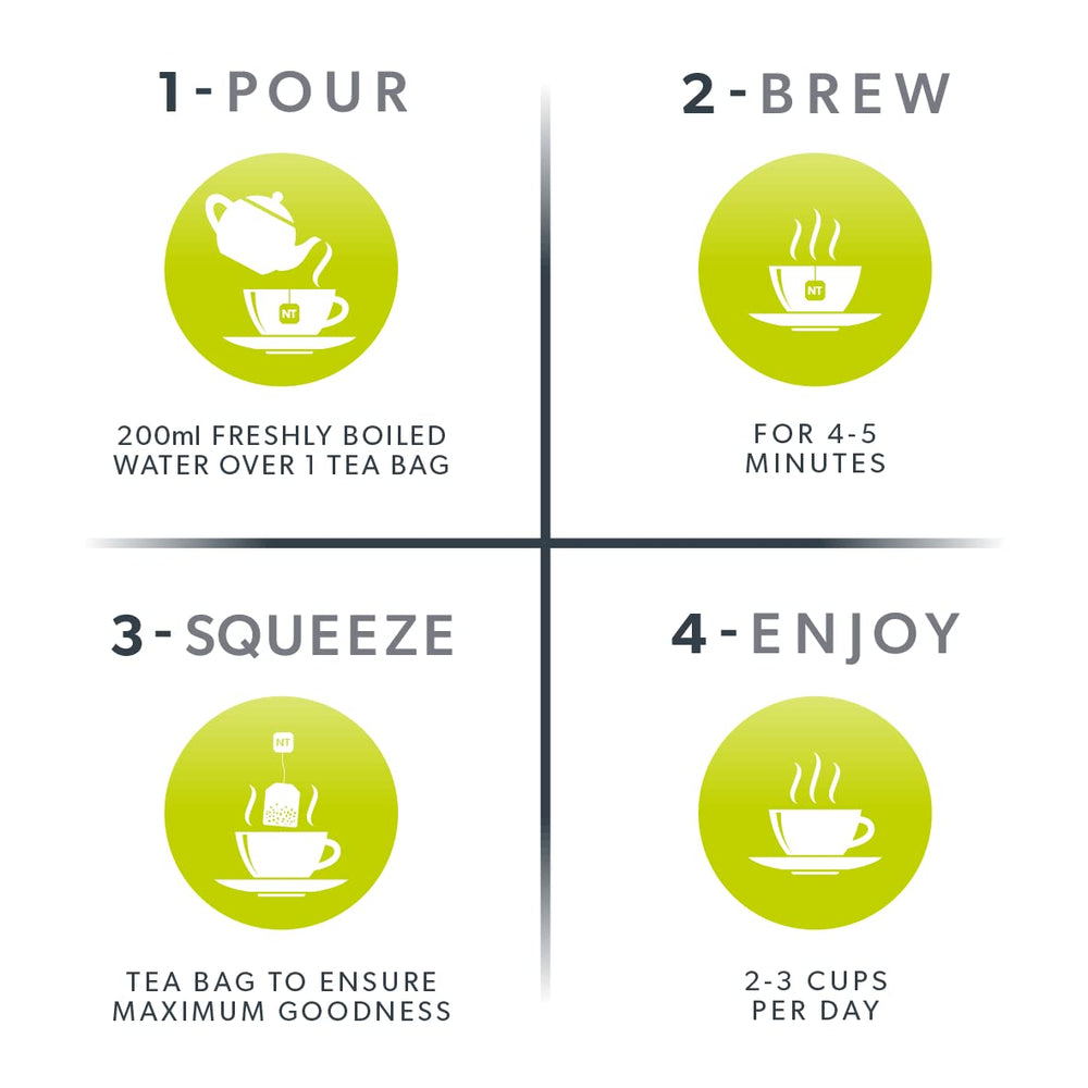 NutraTea stacked reusable teabags demonstrating durability and low-waste benefit