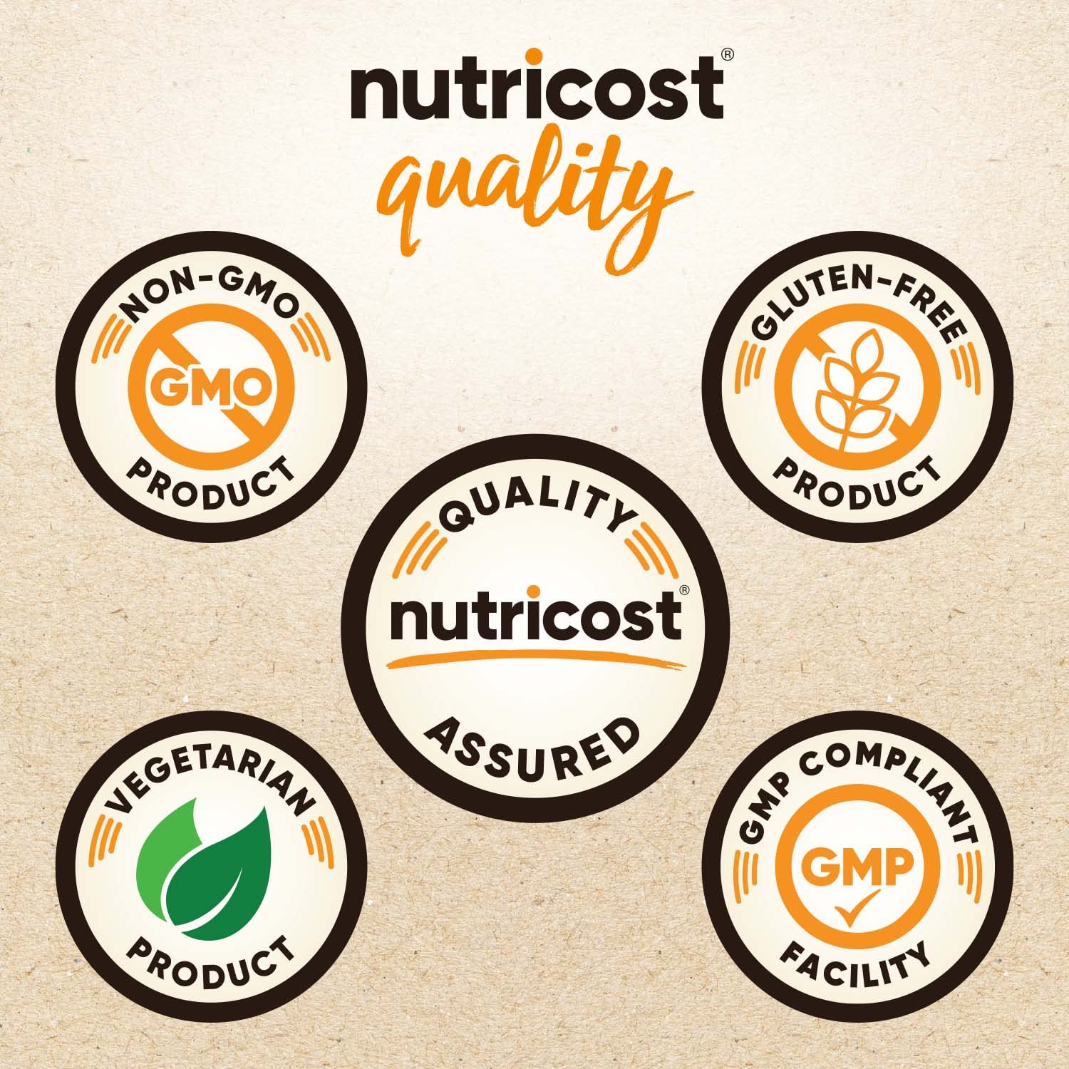 Nutricost powder close-up texture showing fine grind for easy mixing