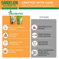 NUTRIVIVA loose herbs on wood surface showing ingredient variety benefit