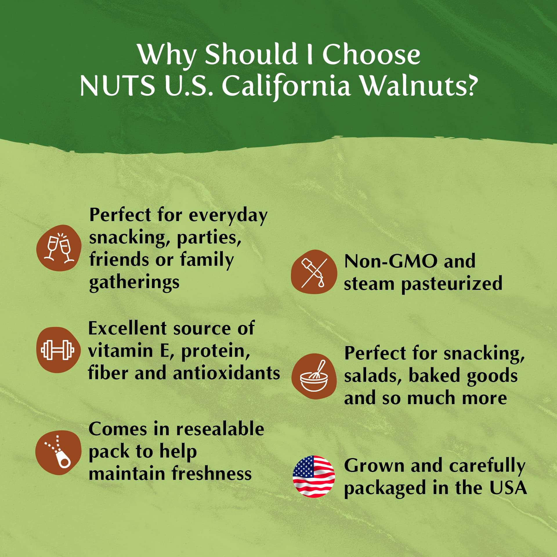 NUTS U.S. two-pound bag held in hand to show size and pantry-ready portion