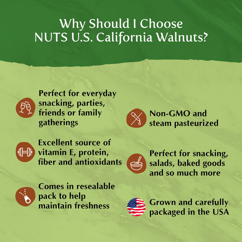 NUTS U.S. two-pound bag held in hand to show size and pantry-ready portion